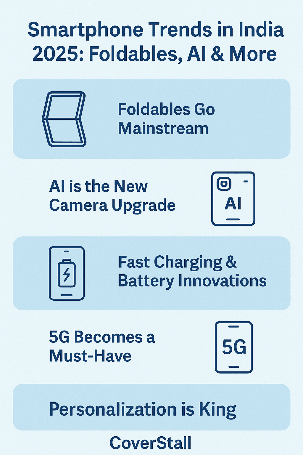 Smartphone Trends in India 2025: Foldables, AI Cameras & the Future of Mobile Tech - Cover Stall