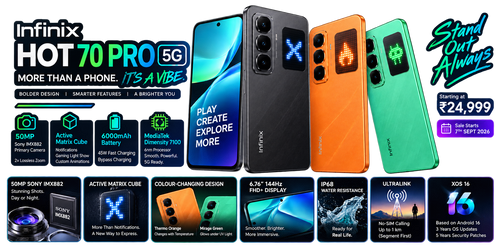 Infinix Hot 70 Pro 5G Review: Specs & Price India (2026)