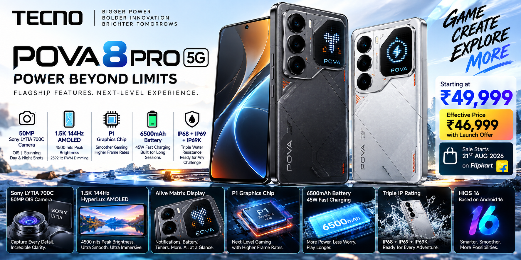 Tecno Pova 8 Pro 5G Review: Specs & Price India (2026)