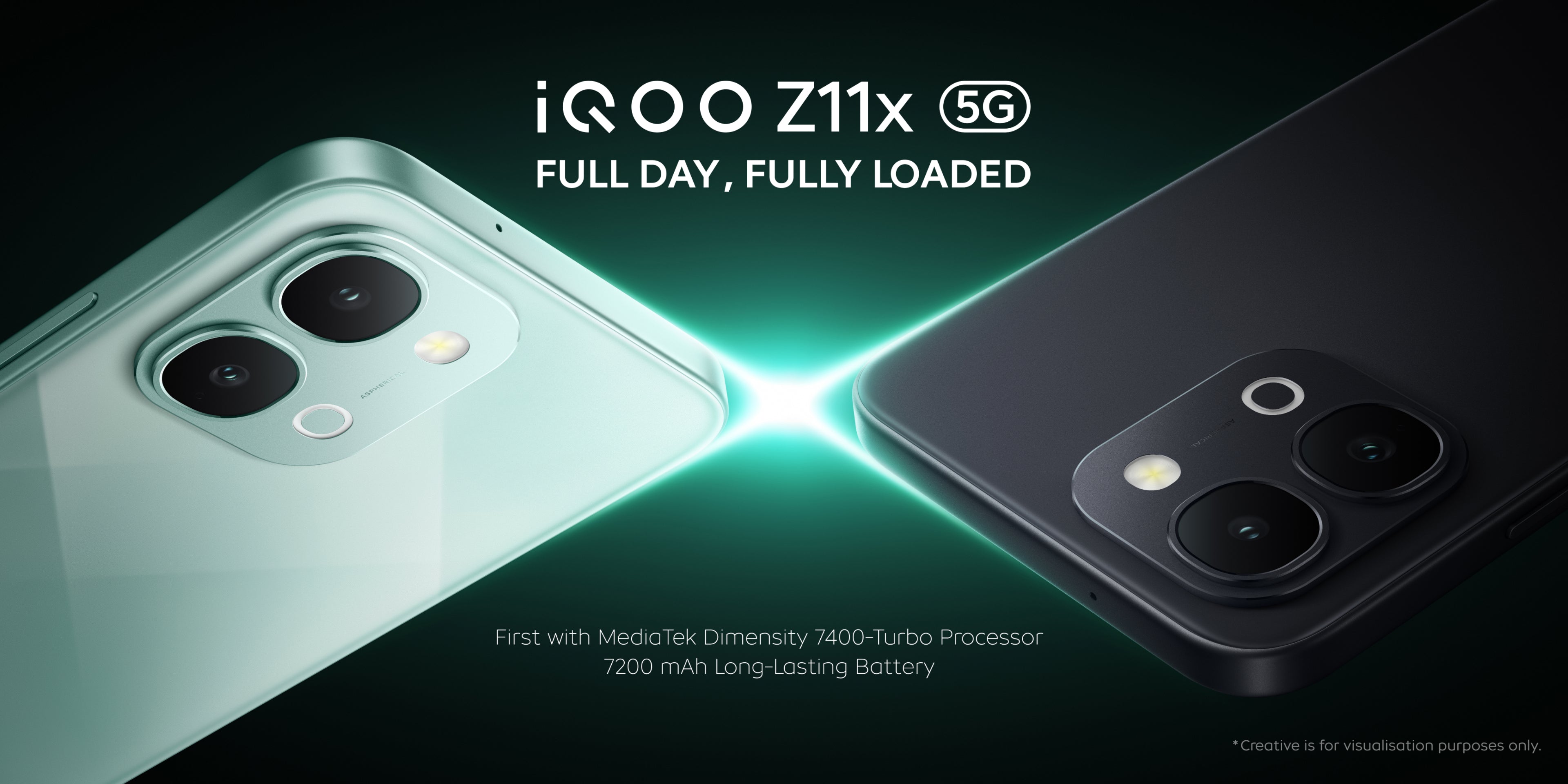 iQOO Z11x 5G: Full Review of Features & Specifications