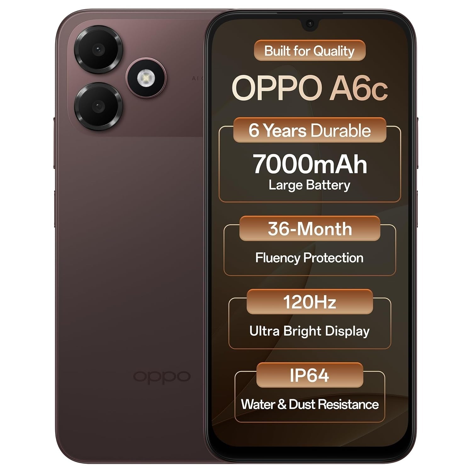 Oppo A6c 4G Back Cover