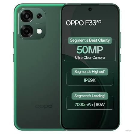 Oppo F33 5G Back Covers