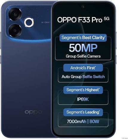 Oppo F33 Pro 5G Back Covers