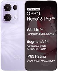 Oppo Reno 13 Pro 5G Back Cover