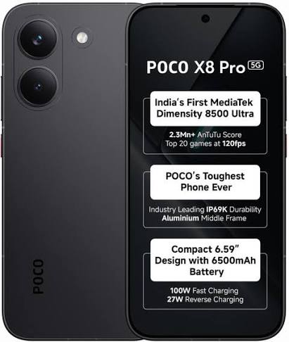 Poco X8 Pro Back Covers