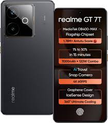 Realme GT 7T Back Cover