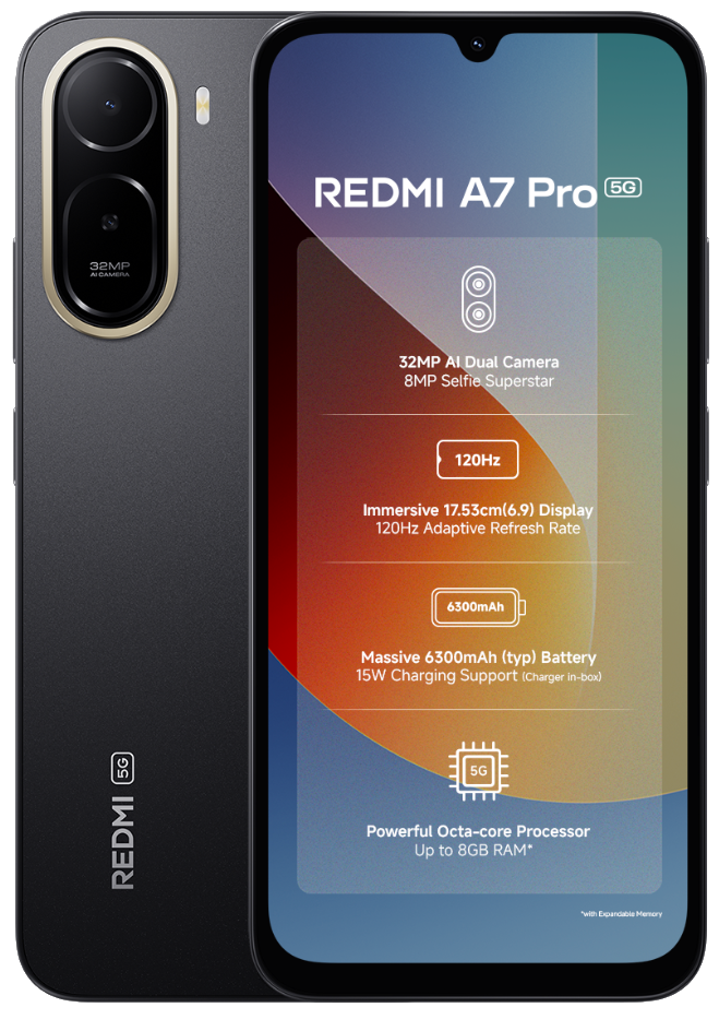 Redmi A7 Pro 5G Back Cover
